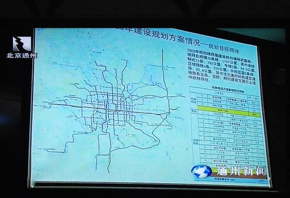 财经 正文 亦庄线 北京地铁亦庄线于2007年开工建设,并于2010年建成