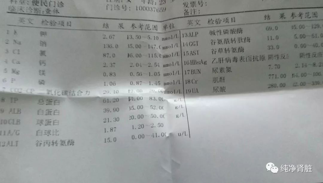 下降,终于看到一些转机,1号化验的血钾等指标的报告肾友没取出来报告