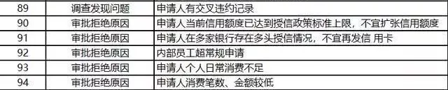 信用卡收入证明月均_收入证明银行会查询吗？银行是怎么查的2