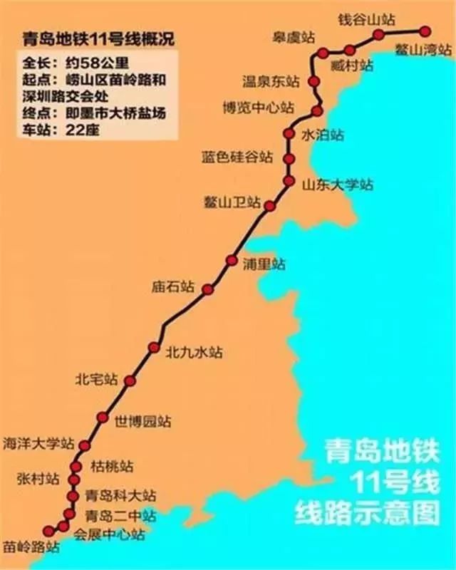 今天传来消息:青岛地铁1线计划4月开通试运营!