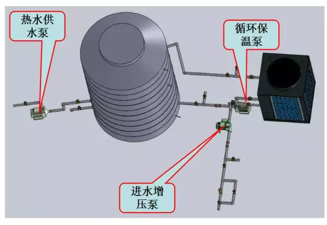 空气能工程机机组安装规范,全!