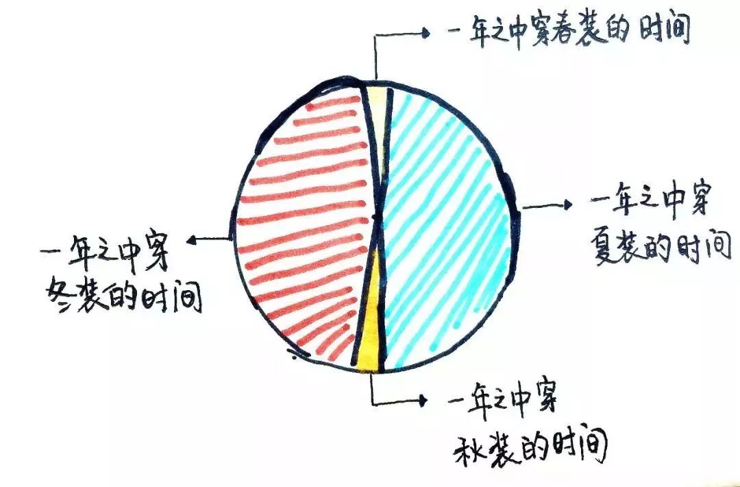 鹤壁市多少人口_河南省人口有多少 河南省各个地区人口分布情况(2)