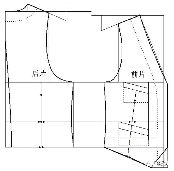 内衣打版教程_内衣打版图片