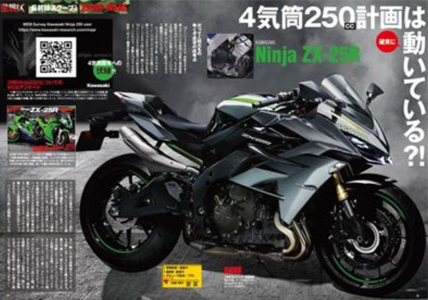 再传川崎即将发布250cc四缸ninja 最快今年亮相米兰车展