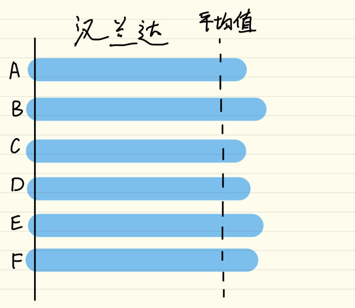 新款汉兰达大灯改装17年“拉-飞”！