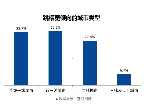 武汉市人口2018总人数_武汉市地图