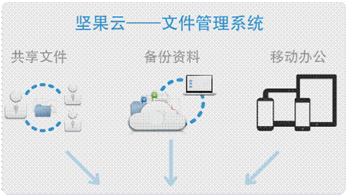 高清种子磁力连接