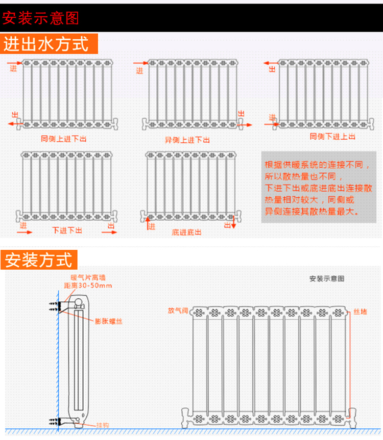 暖气片铜铝复合厂家直销铝散热片铝合金暖气片散热器