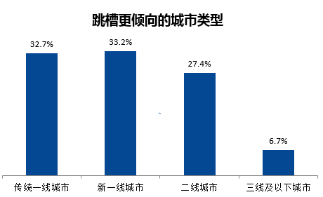 正定县人口近几年统计_人口普查(3)