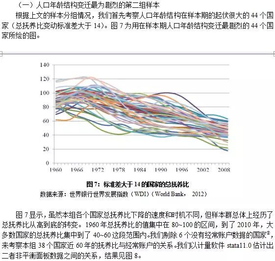 国外流动人口管理(2)