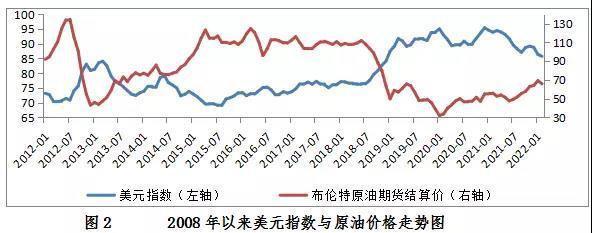 太阳能:3.28 -0.91% -0.03 000591 搜狐证券