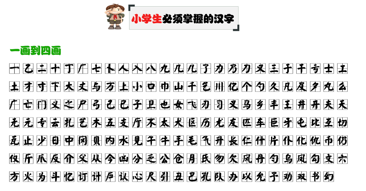 四年级就掌握了小学语文2000多个常用汉字,请妈妈收藏这些秘诀