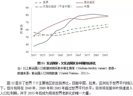 人口变动理论_新中国人口自然变动图