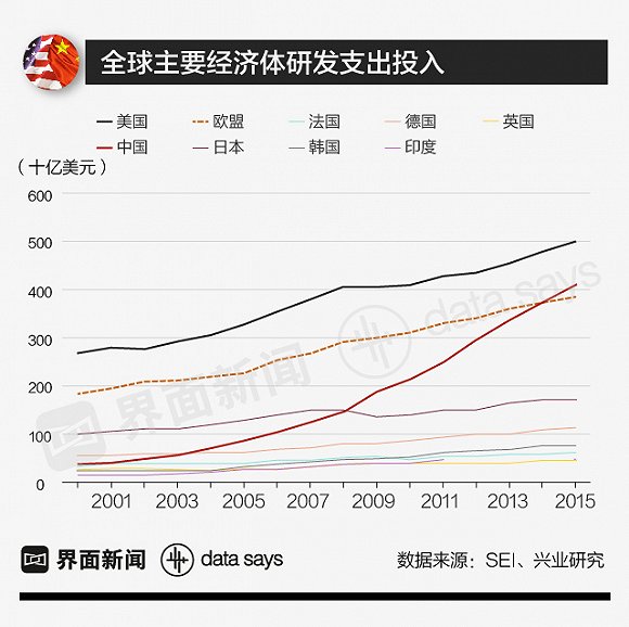 贸易战对中国gdp有多大影响_摩根斯坦利报告出来了 贸易战对中国GDP的影响有多大