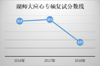 老师总人口比例_老师卡通图片(2)