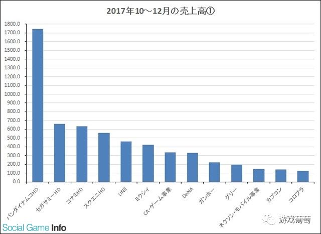 总收入利润率_2018年前七月采矿业实现总利润达3366.7亿元同比增长53.4%(2)