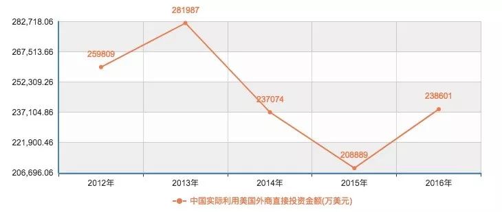 陕西省第二大经济体gdp_世界20大经济体排名,中国GDP已是日本的二倍多(3)