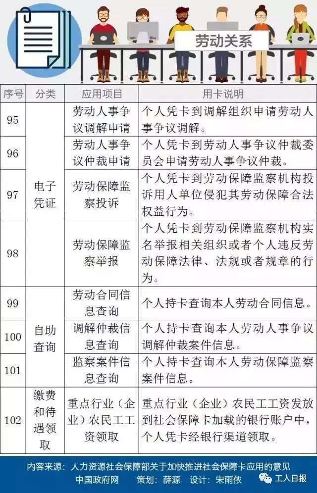 石家庄人口登记_石家庄火车站图片(2)