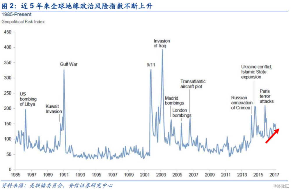 为什么中国发展总靠人口红利_人口红利图片(3)