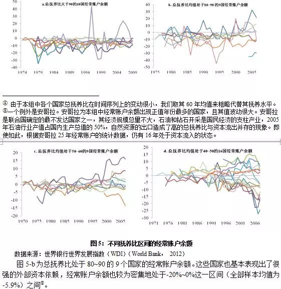 人口过少会什么_等什么君(3)