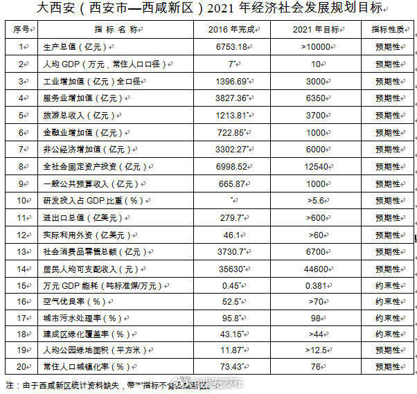 昆明市gdp2021_2021年元旦图片昆明市(2)