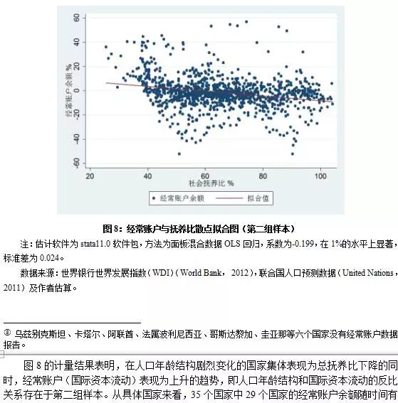 东欧人口流动_东欧人口密度(2)