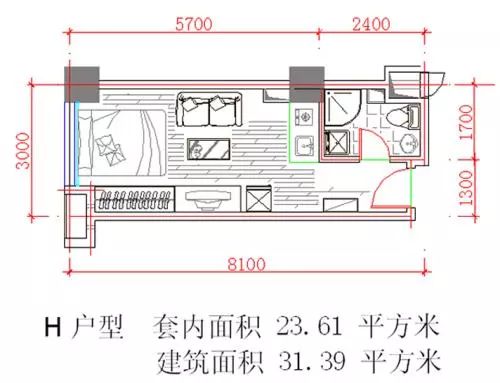 建筑面积是什么意思