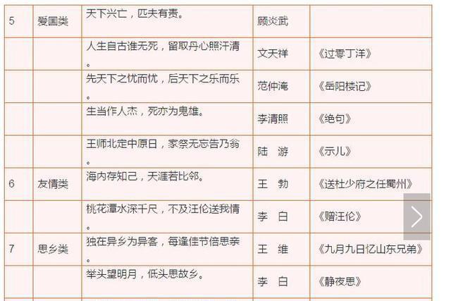 日什么亏成语_车亏电仪表盘显示什么(3)