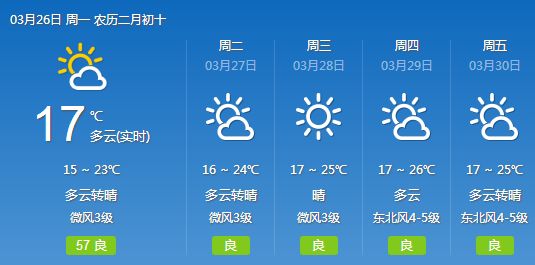 今年第3号台风"杰拉华"已生成!未来一周泉州天气