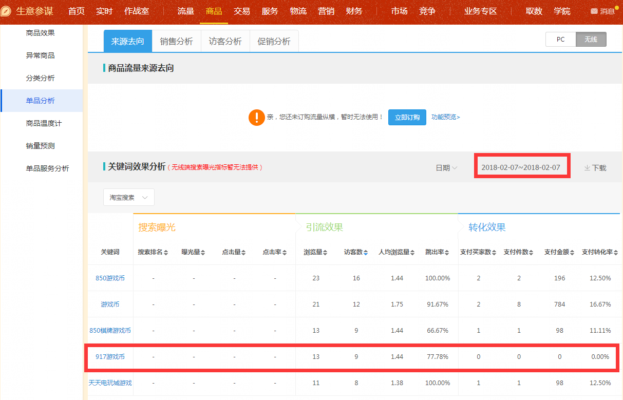 2月7日无线端支付转化率为0%