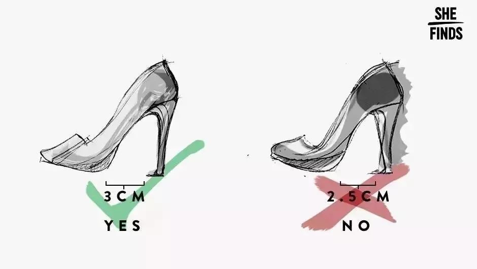 女人至少要有7双鞋 你知道是哪7双吗？