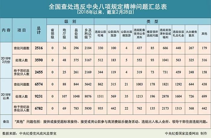 长宁区域人口多少_长宁竹海