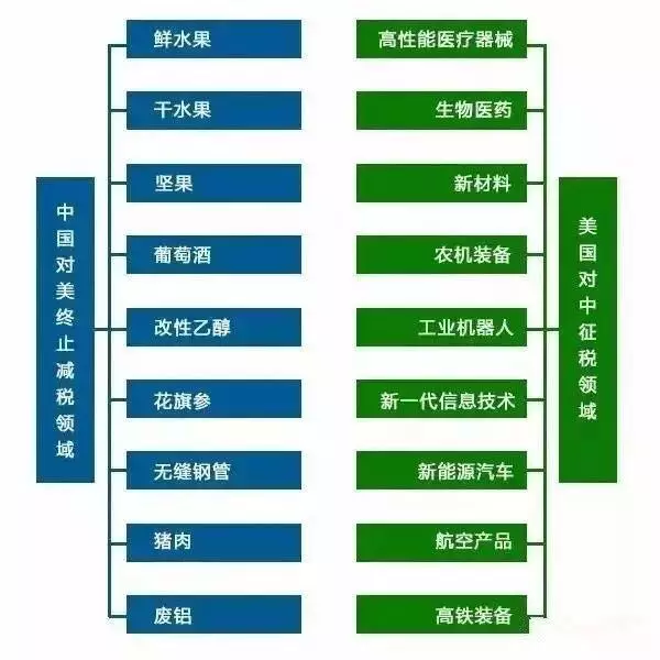 弥勒市gdp烟草占比_南京都市圈GDP突破4万亿元,南京市占比升至37.3 ,其他各市呢