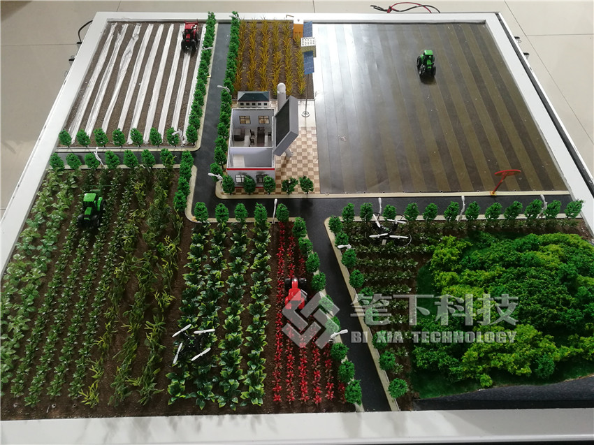 智慧農業沙盤模型製作公司的智慧農業 生活 第44張