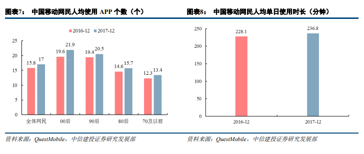 人口老0化视频_人口老龄化图片(2)