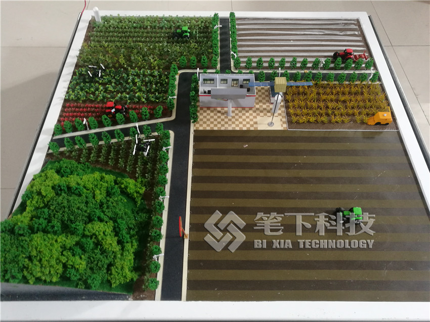 智慧農業沙盤模型製作公司的智慧農業 生活 第47張