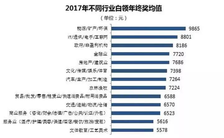 西安流动人口_流动人口减少 GDP当然不行了