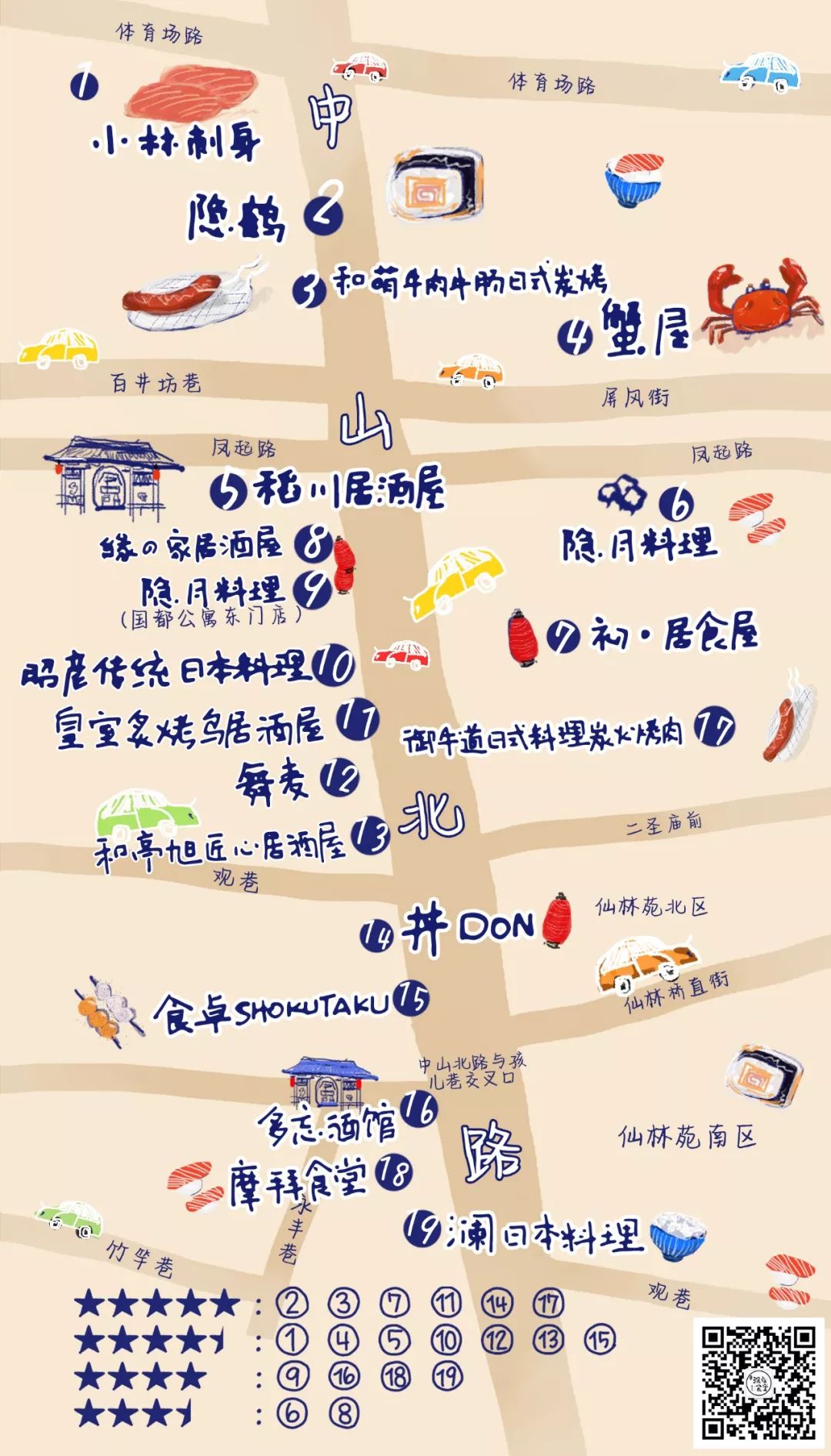 中山北路最全日料手绘地图!20家门店等你横扫!图片