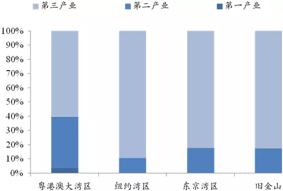 预计全世界2020人口_2020人口普查(3)