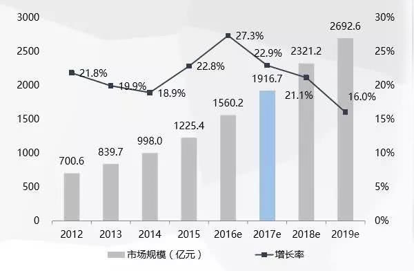 教育地位水平占gdp比例基础线_千万不要定居日本 不然你会