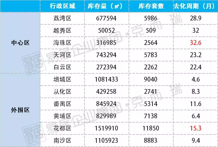 香港常住人口多少_香港人口(3)