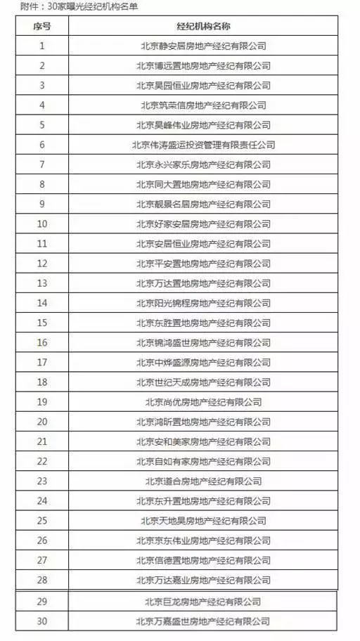 电费收费标准和人口有关系么_电费收费标准2020(2)