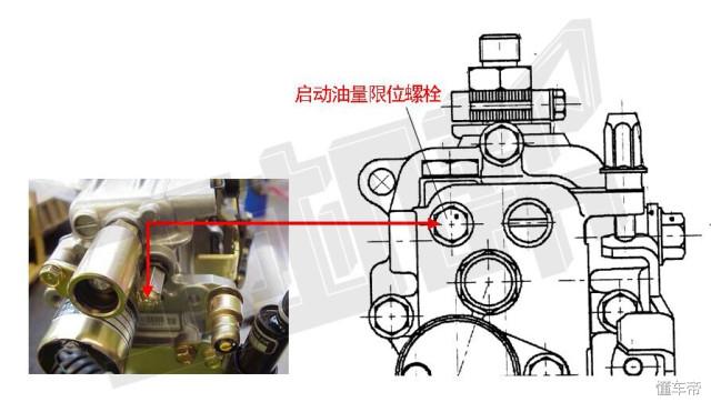 大部分情况是由于燃油泵的喷油压力下降,导致喷油流量减小,应检查油泵