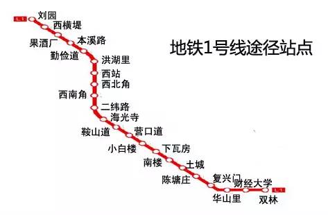 天津地铁1号线绕开人口稠密区_天津地铁1号线列车