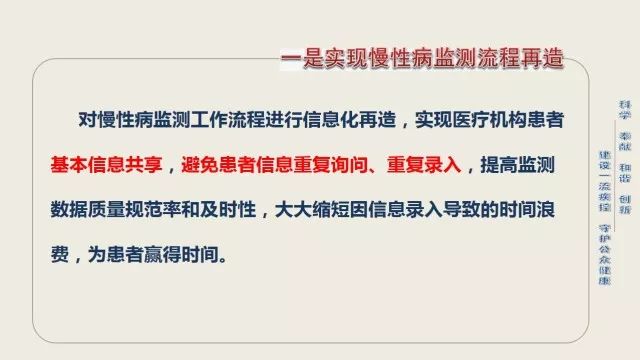 人口死亡登记管理系统_杭州流动人口居住登记(3)