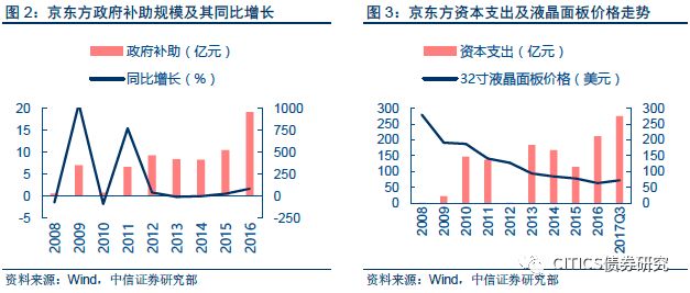 相当人口过剩_人口过剩(3)