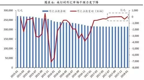 经济危机 进出口总量下降_美国经济危机照片(2)