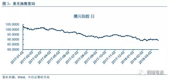 关注gdp的同时应注意什么问题_食品安全注意什么问题(2)