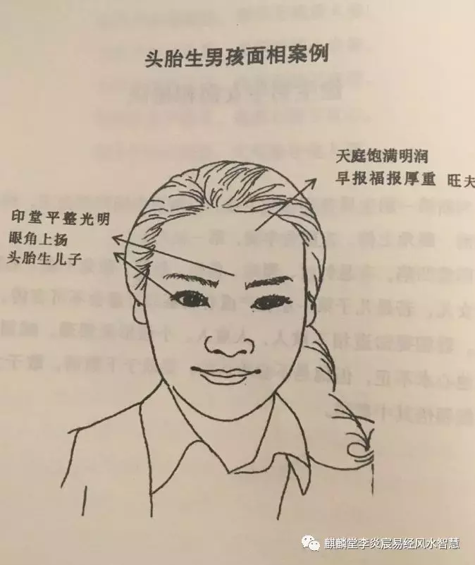 头胎生女儿面相 请点击此处输入图片描述 印堂三阳子女宫,三阳凹陷印