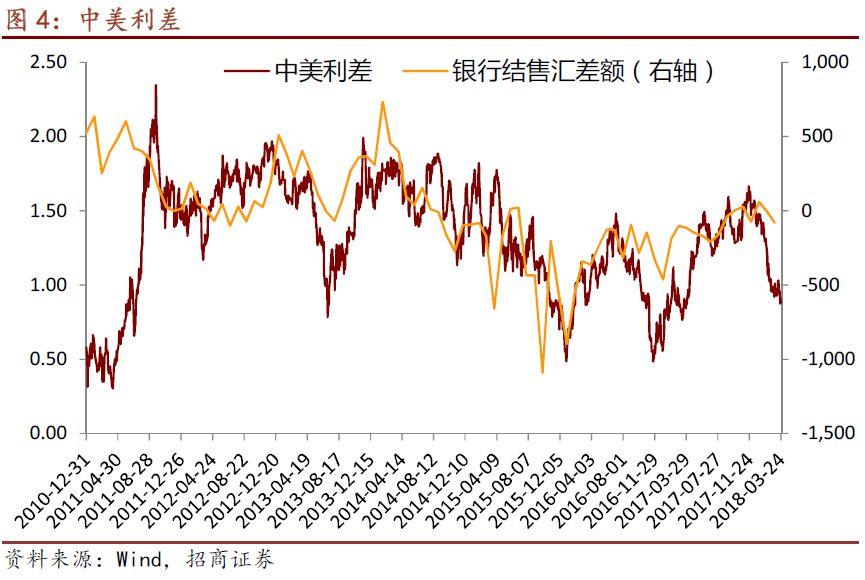 按照现如今的汇率我国GDP_9万亿俱乐部 十省份2018年GDP数据出炉(3)